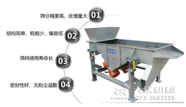 515型不銹鋼直線特點