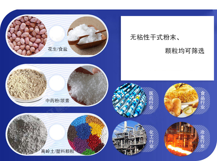 直線振動篩應用行業