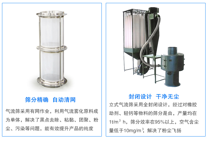 氣流篩專篩不好篩分物料：靜電、微粉等，產(chǎn)量大、無粉塵污染