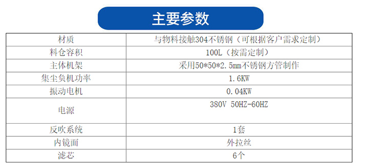  大漢生產的無塵投料站精選304/316L不銹鋼材質，使用壽命長